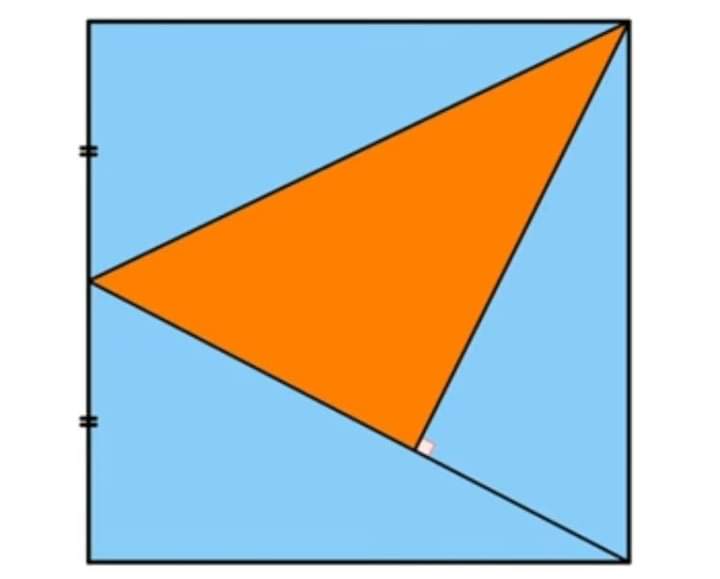 how much is orange shaded area